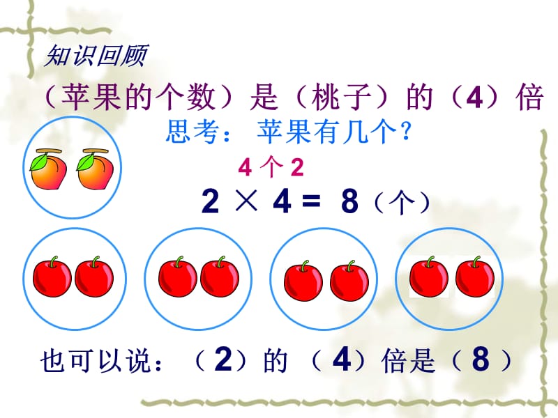 人教新课标二年级数学上册[求一个数的几倍是多少].ppt_第2页