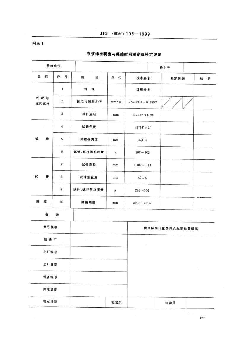 【JJ计量标准】JJG(建材) 105-1999 净浆标准稠度与凝结时间测定仪检定规程.doc_第3页