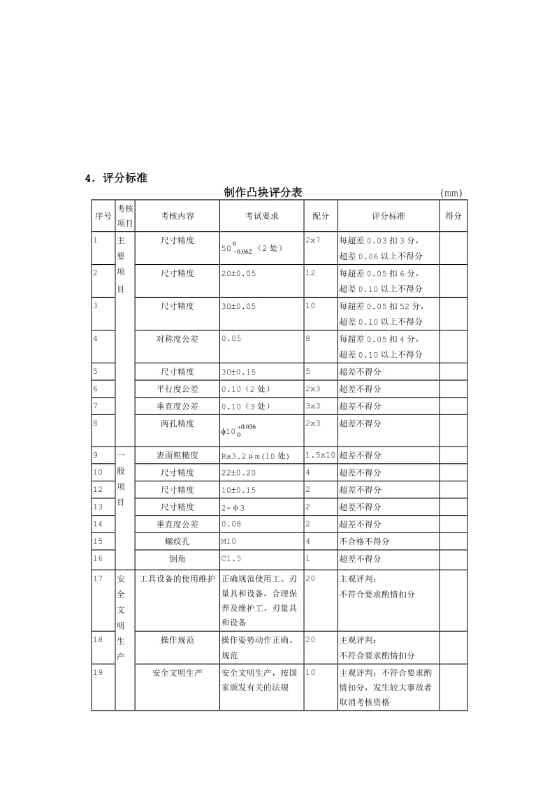 江苏对口单招机电类综合技能考核试题库(钳工).doc_第3页