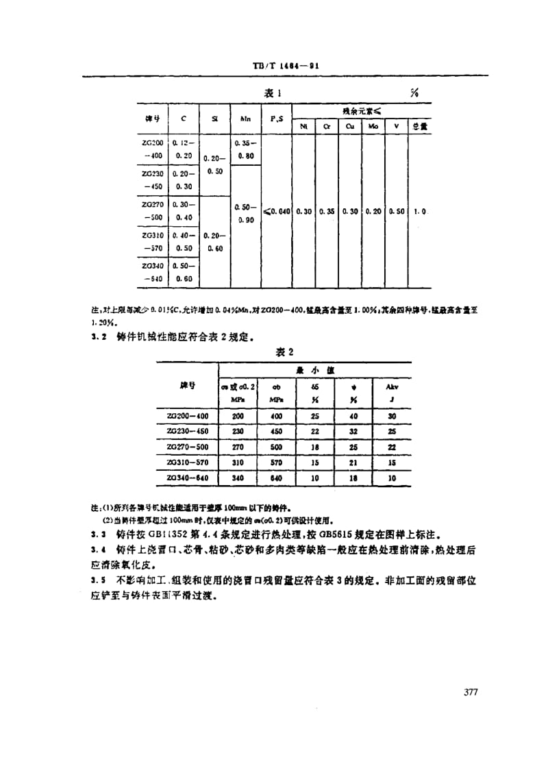 【TB铁道标准】TBT 1464-1991 铁道机车车辆用碳钢铸件通用技术条件.doc_第2页