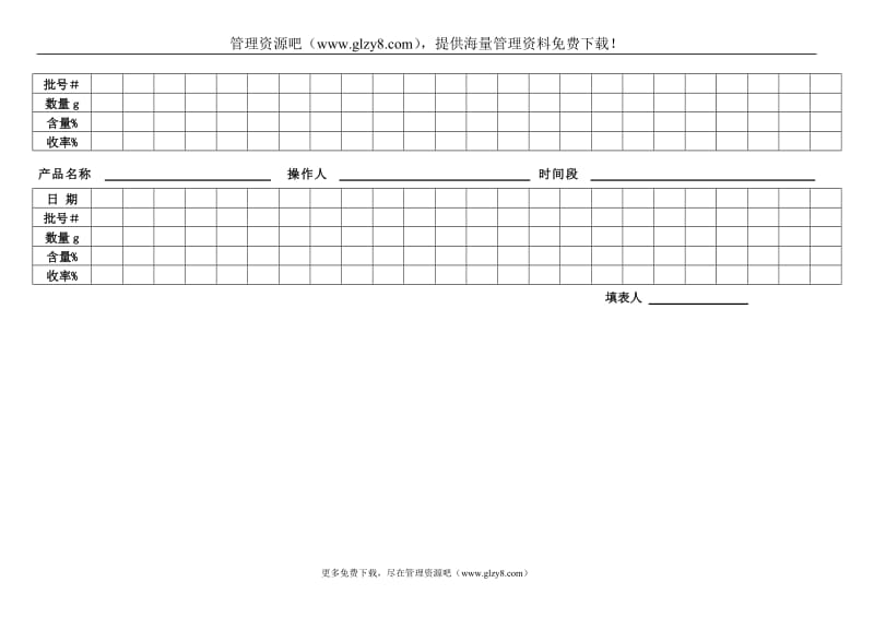 试验进度表.doc_第2页