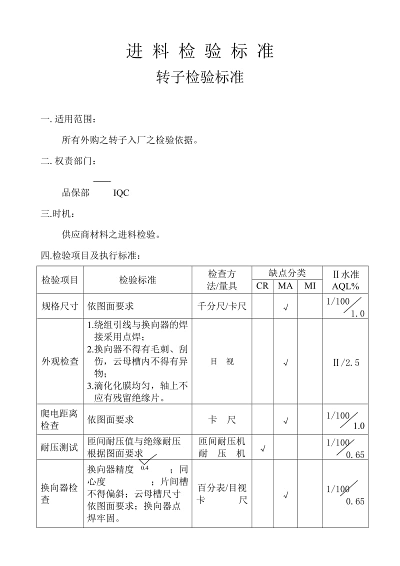 转子检验标准.doc_第1页