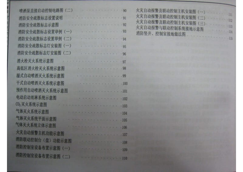 09BD9 火灾自动报警与联动控制.pdf_第3页