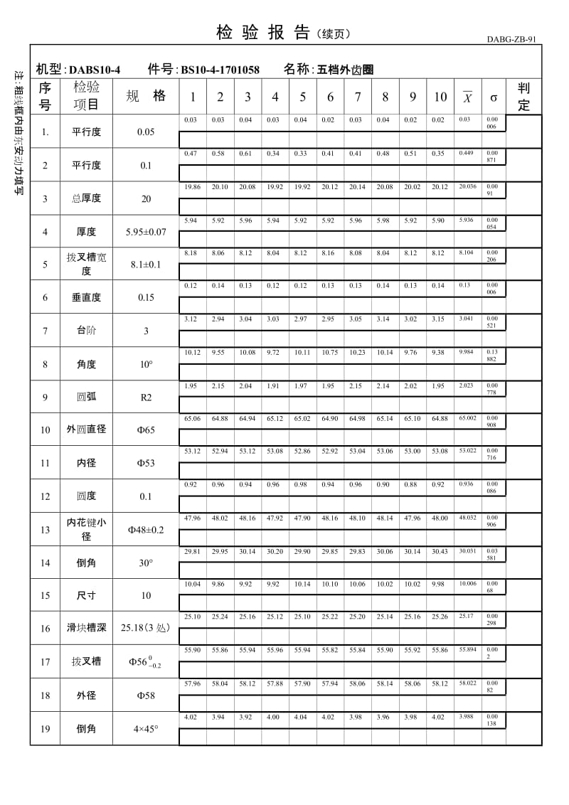 1058五档外齿圈样件检验报告.doc_第2页