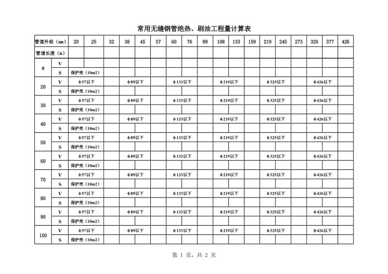 无缝钢管、镀锌钢管保温层、保护壳计算.xls_第1页