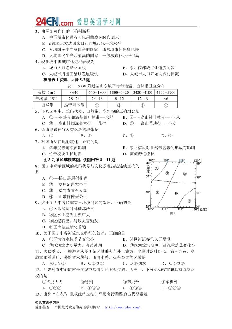 普通高等学校招生全国统一考试文科综合试题及答案-四川卷.doc_第2页