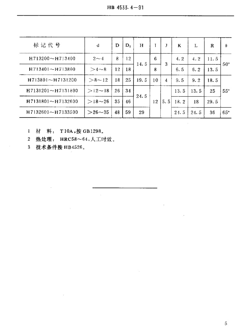 【HB航空标准】HB 4533.4-1991 H型孔系组合夹具钻模类件 快换钻套.doc_第2页