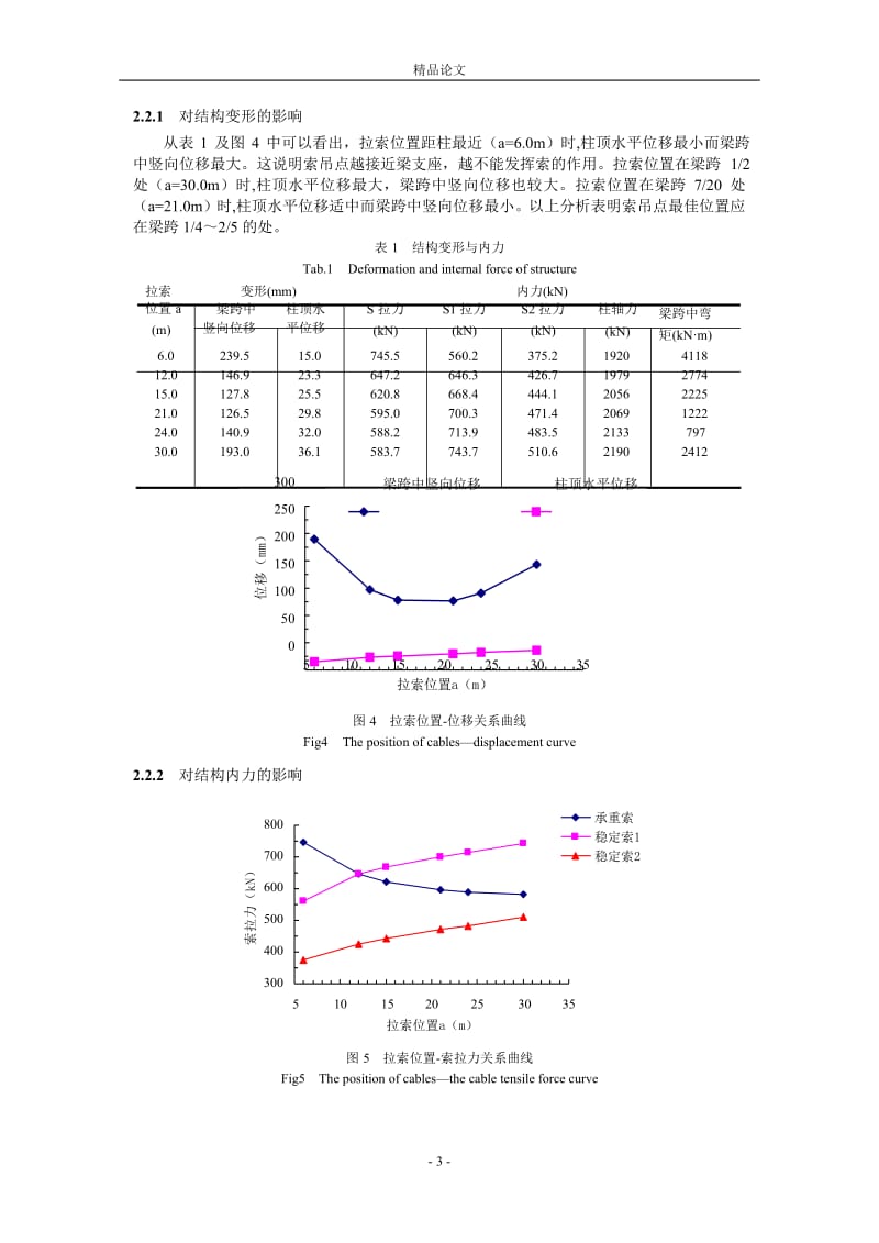 影响斜拉结构静力性能的布索位置研究.doc_第3页