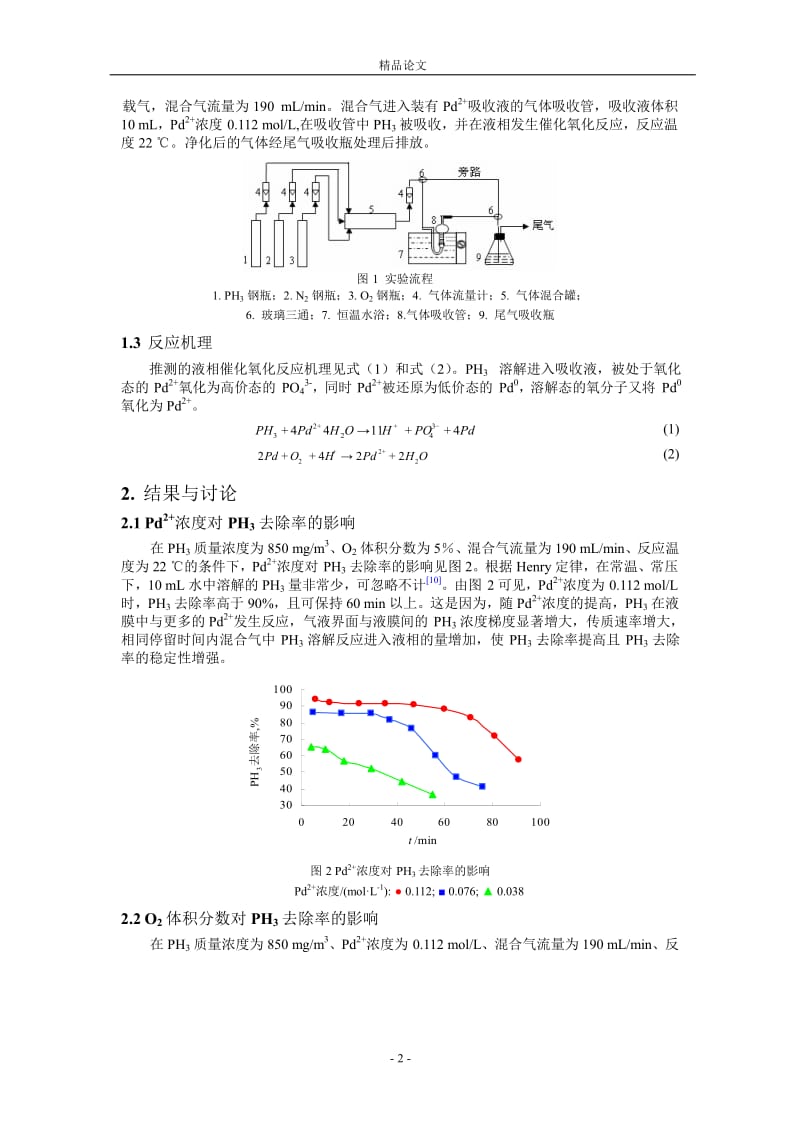 钯离子液相催化氧化低浓度磷化氢 1.doc_第2页