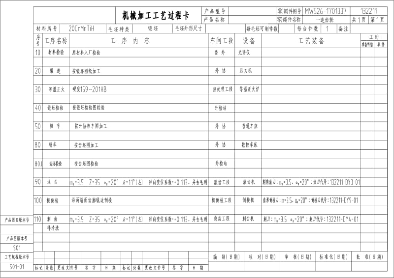 132系列-一速齿轮及锥体合件-一速齿轮加工工艺.pdf_第1页