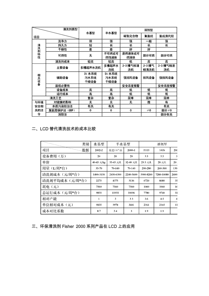 LCD替代ODS清洗技术概述.doc_第2页