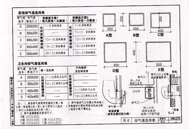 08BJZ18 新型住宅厨卫排气道(防火、报警).pdf_第3页