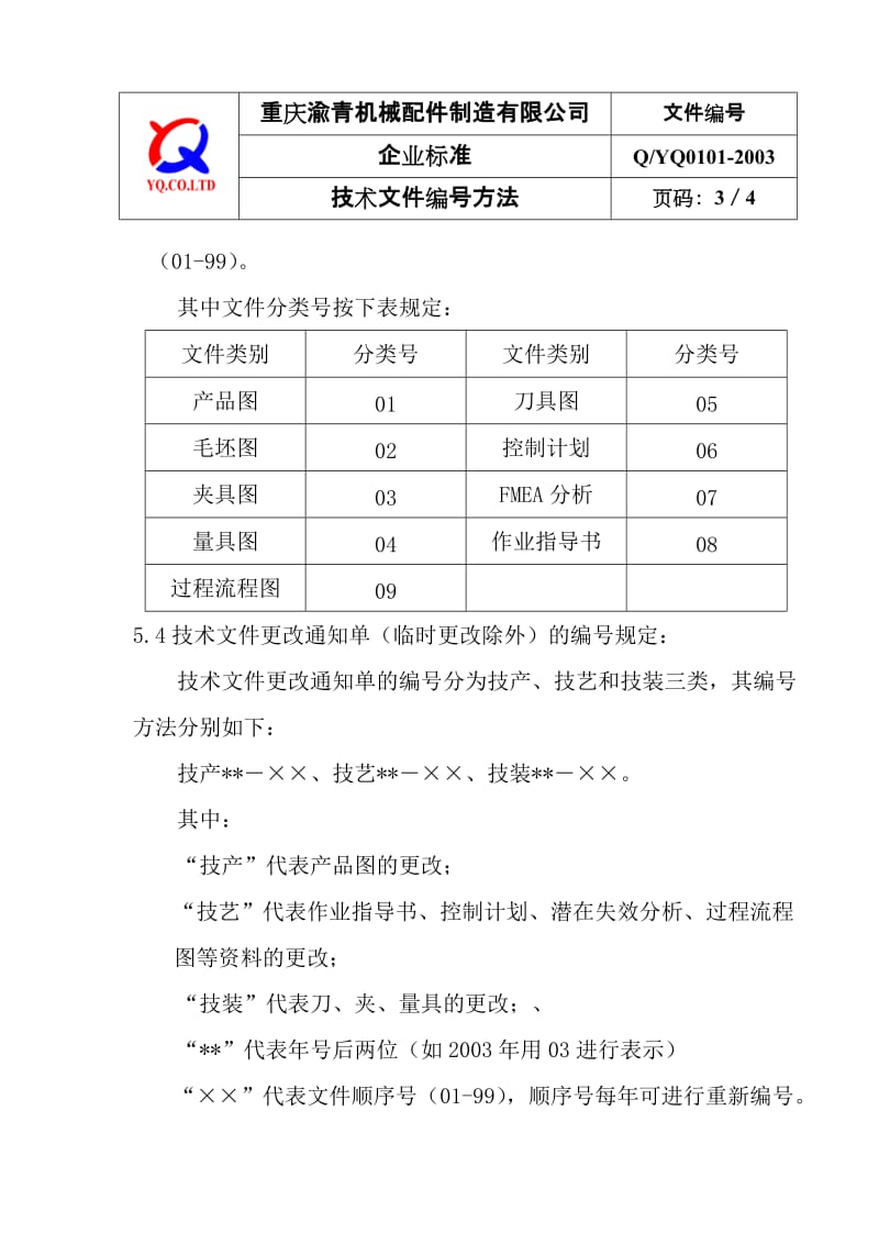 QYQ0101-2003技术文件编号办法.doc_第3页