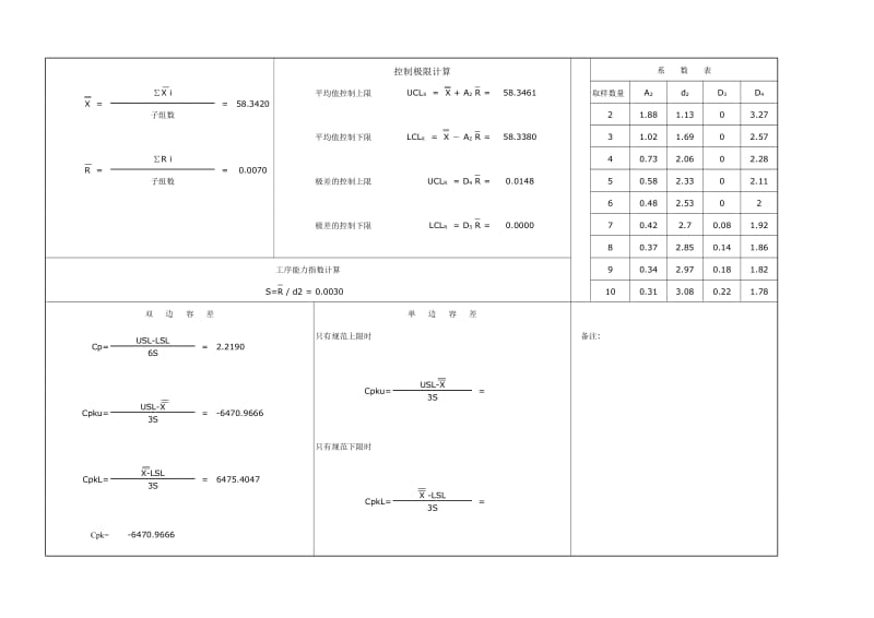 XR图.xls_第2页