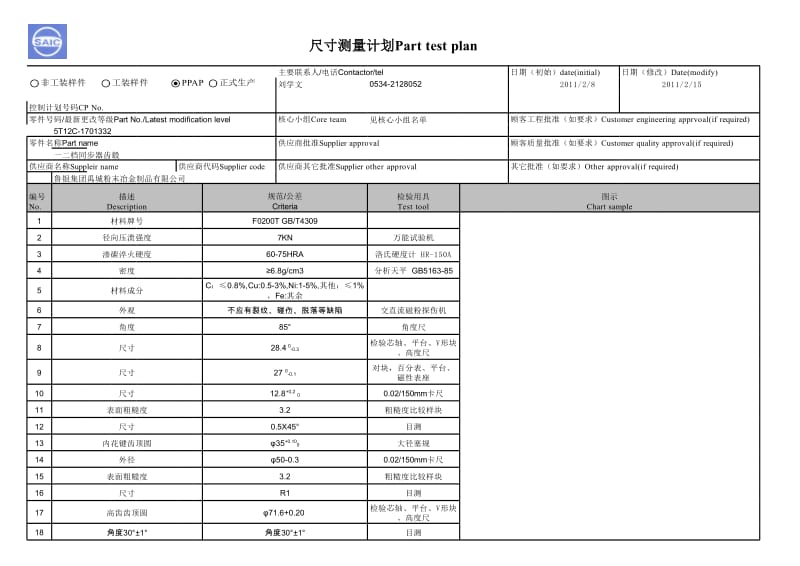 6.2 5T12C齿毂尺寸测量计划.xls_第1页