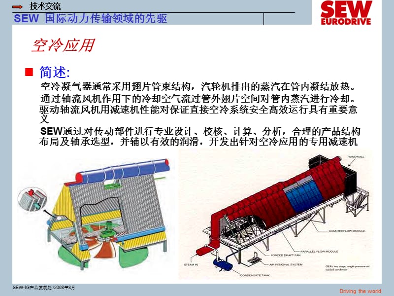 SEW空冷风机减速机产品介绍.ppt_第2页