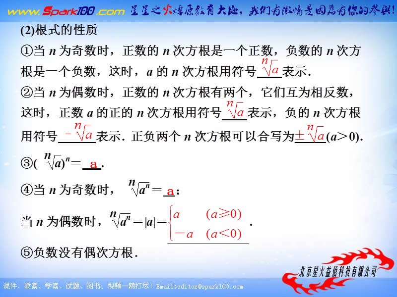 【苏教版数学】步步高2012版大一轮复习课件：2.4 指数与指数函数.ppt_第2页