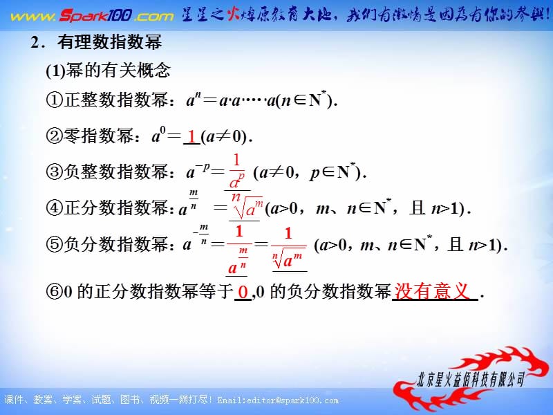 【苏教版数学】步步高2012版大一轮复习课件：2.4 指数与指数函数.ppt_第3页