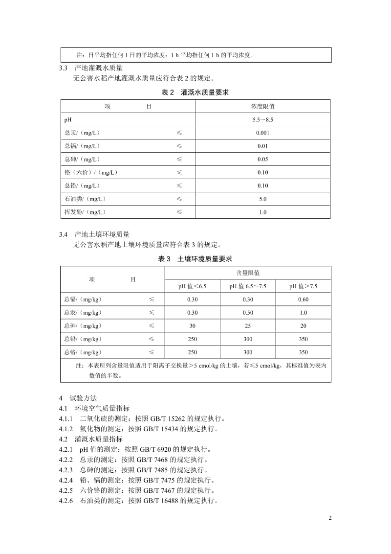 [农业标准]-ny5116—20021.doc_第2页