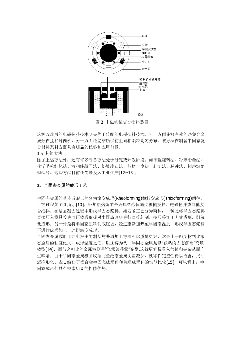 半固态金属成形技术的研究及应用.doc_第3页