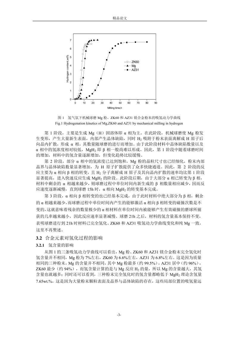 氢气氛下机械球磨 Mg 及 Mg 合金粉末的反应动力学.doc_第3页