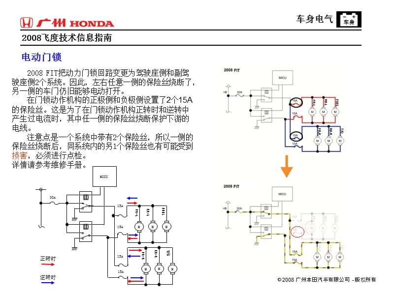 2008飞度原厂车身电器培训教材.ppt_第3页