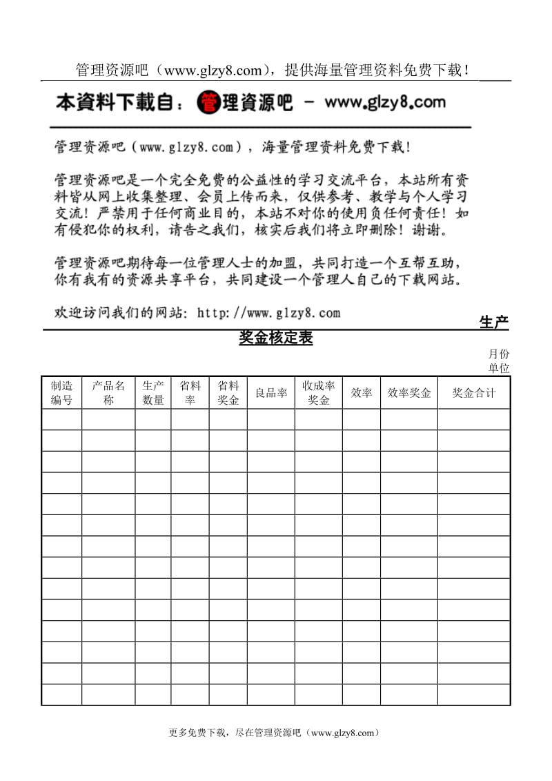 生产奖金核定表.doc_第1页