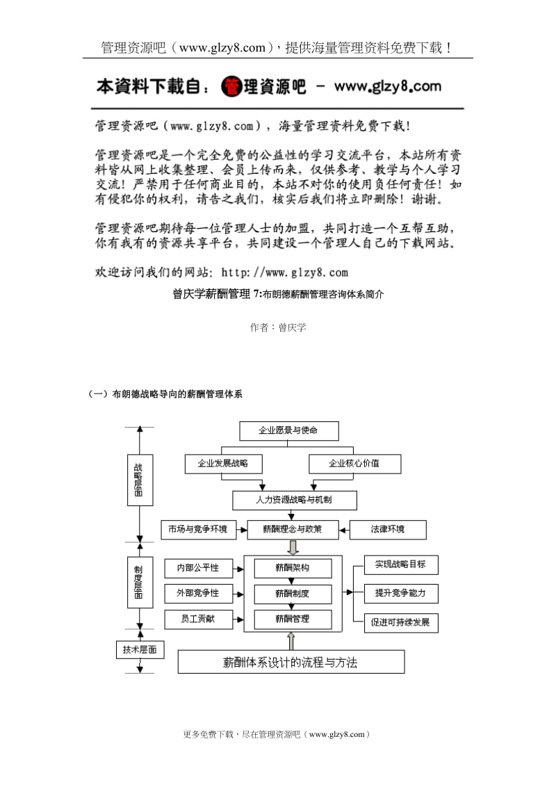 曾庆学薪酬管理7.doc_第1页