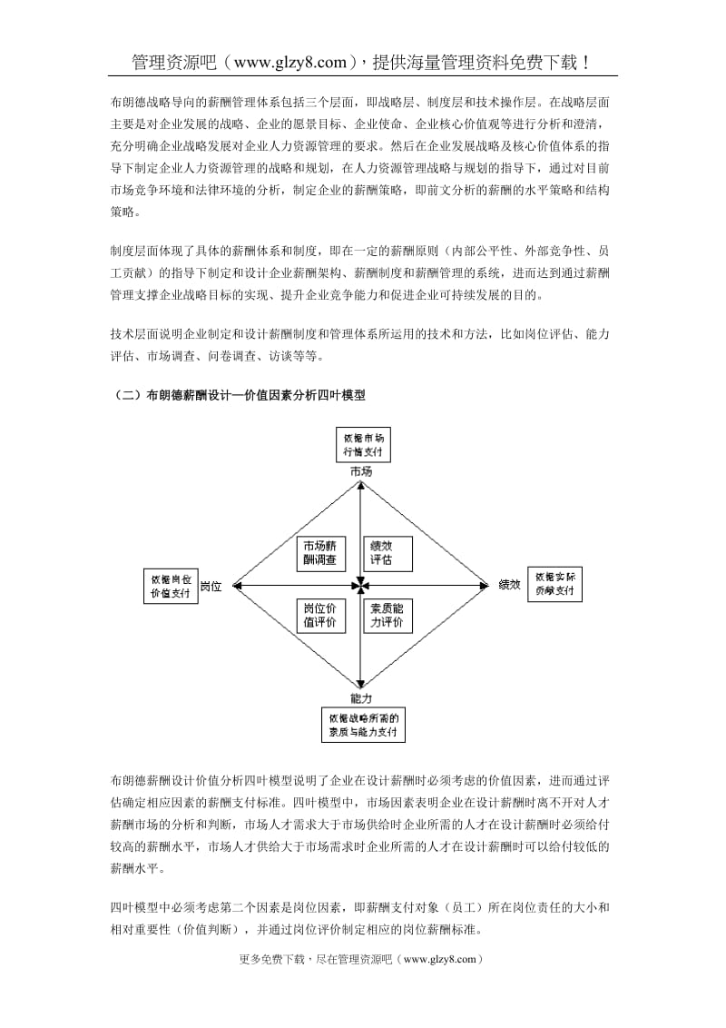 曾庆学薪酬管理7.doc_第2页