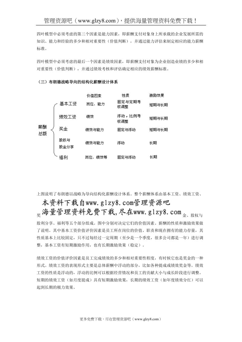 曾庆学薪酬管理7.doc_第3页