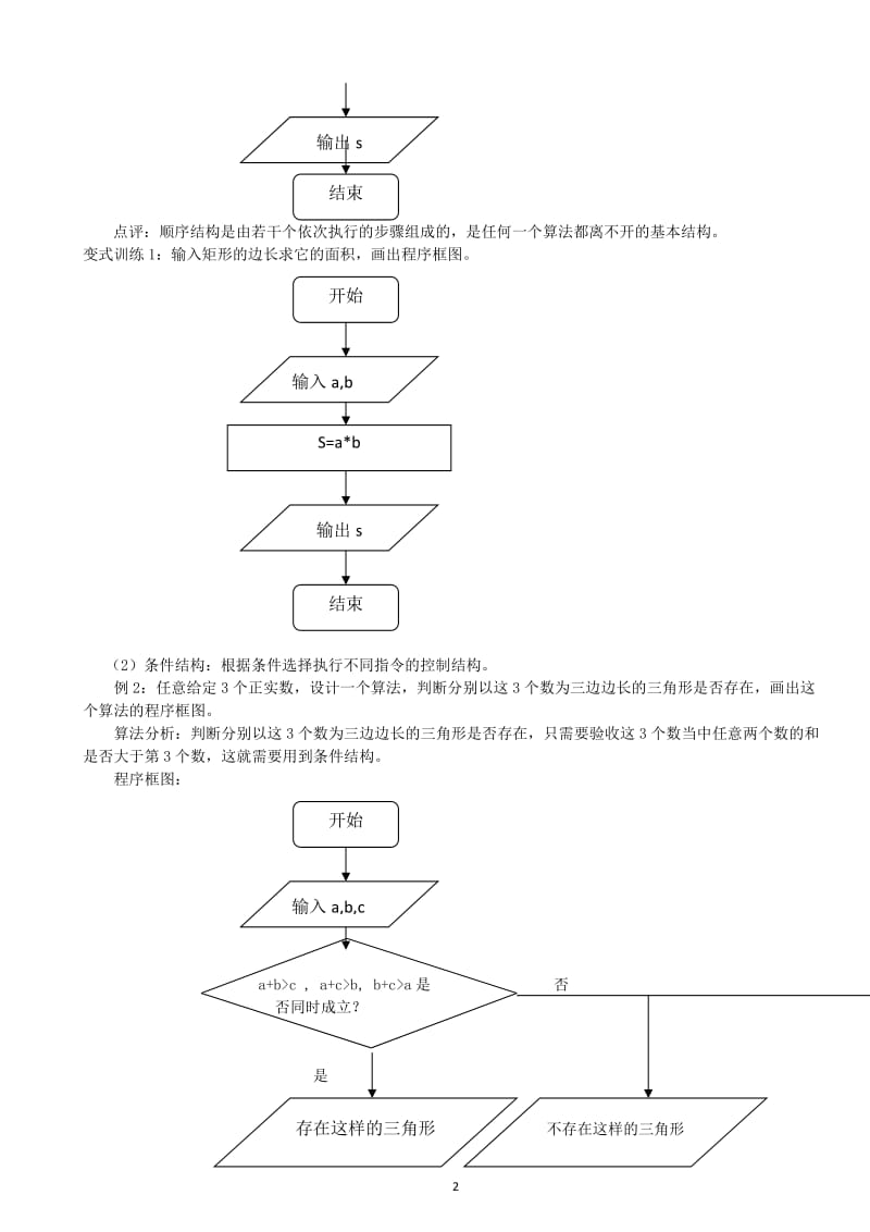 新课标 必修3全册学案1.1.2程序框图（教、学案） .doc_第2页