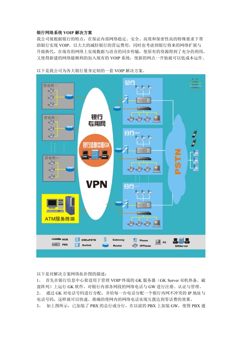 银行网络通信系统解决方案.doc_第1页