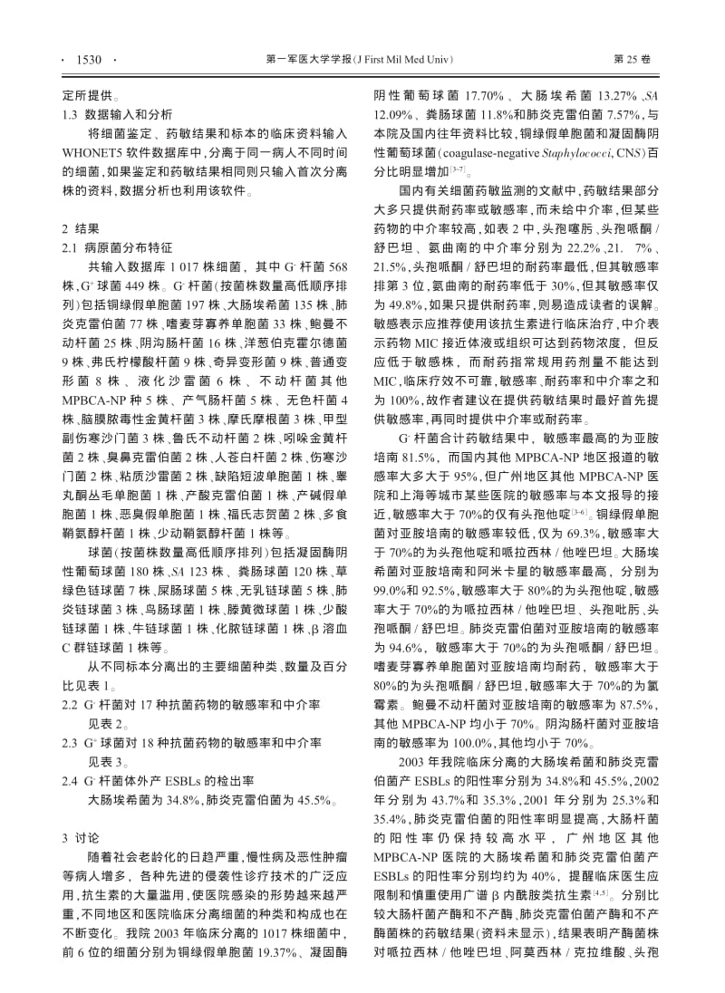 1017株临床分离细菌耐药谱和耐药机制的研究.pdf_第2页