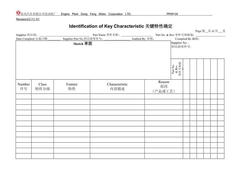 东风PPAP04特性.doc_第1页