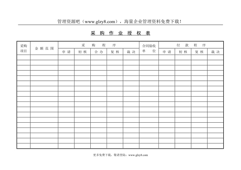 采购作业授权表.doc_第1页