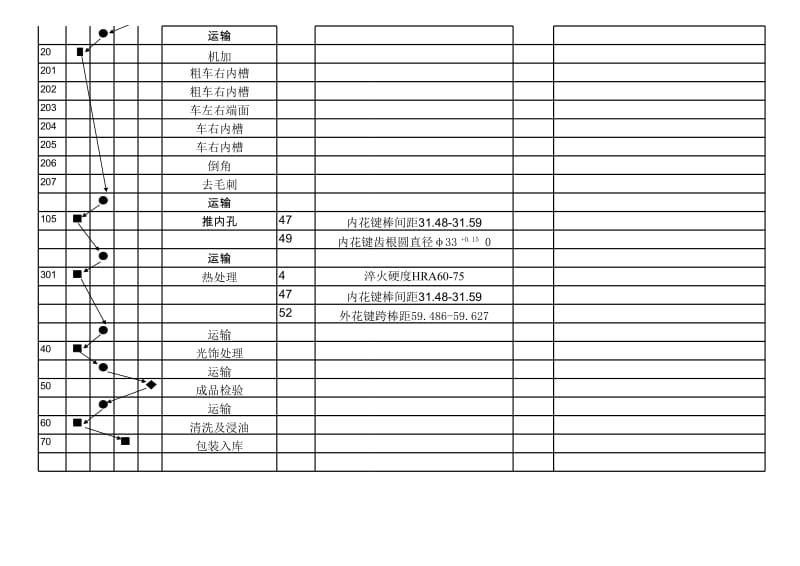 鲁银5T12C 粉末冶金PPAP资料.xls_第2页