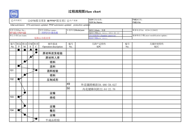 鲁银5T12C 粉末冶金PPAP资料.xls_第3页