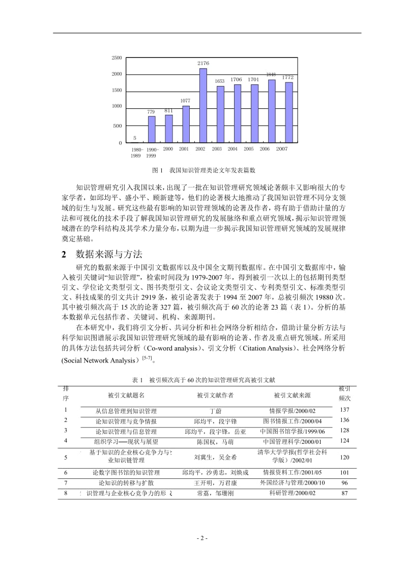 我国最有影响的知识管理研究论著与作者计量分析1.doc_第2页