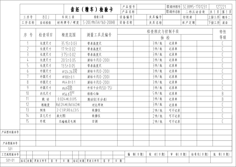 132系列-三速齿轮及锥体合件-三速齿轮加工工艺.pdf_第2页