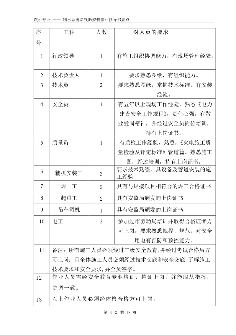 制水系统除气器安装作业指导书要点（国化8） .doc_第3页