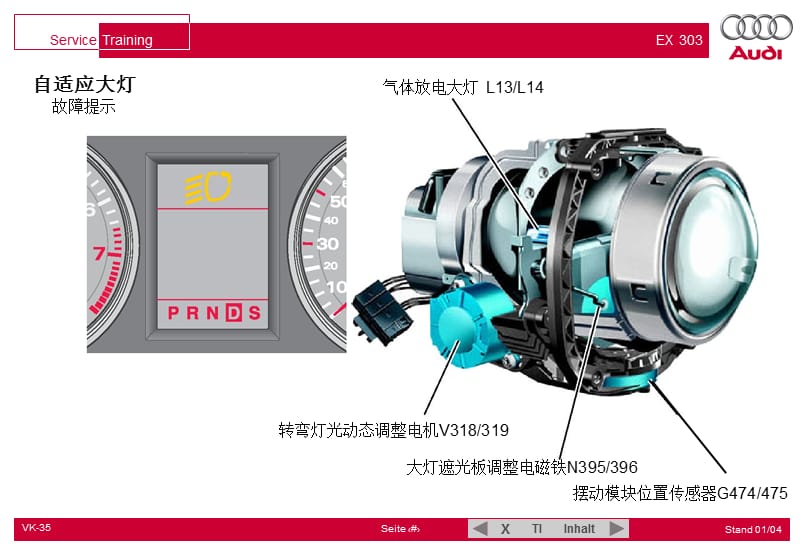 C6A6培训教程-电气系统_EX303_Aussenlicht_EX303_DE-x.ppt_第3页