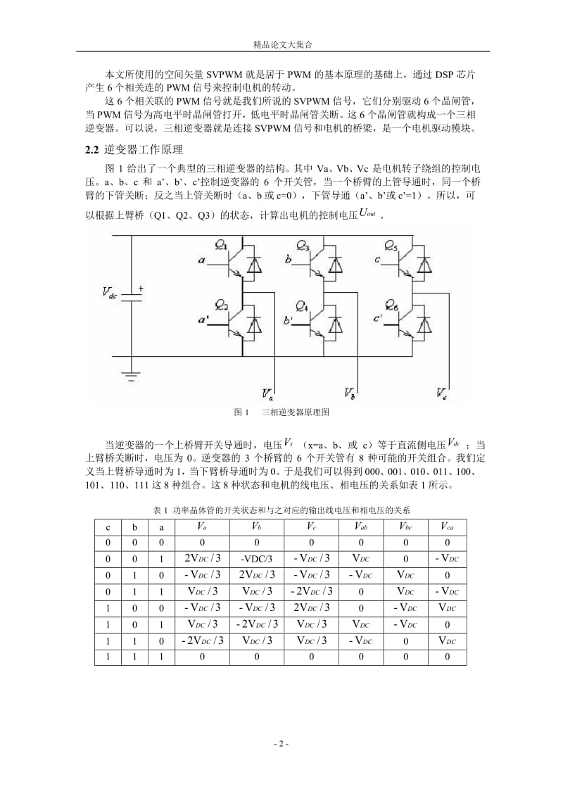 空间矢量 PWM 的实现.doc_第2页