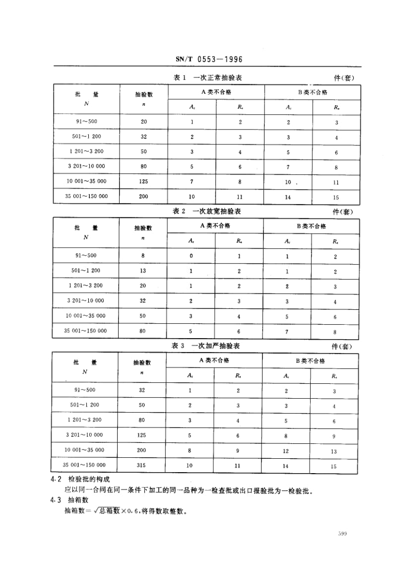 【SN商检标准】snt 0553-1996 出口服装检验抽样方法.doc_第3页