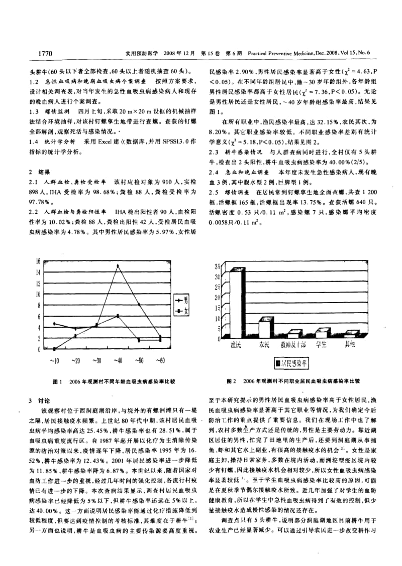 西洞庭湖血吸虫病流行区重点疫情监测分析.pdf_第2页