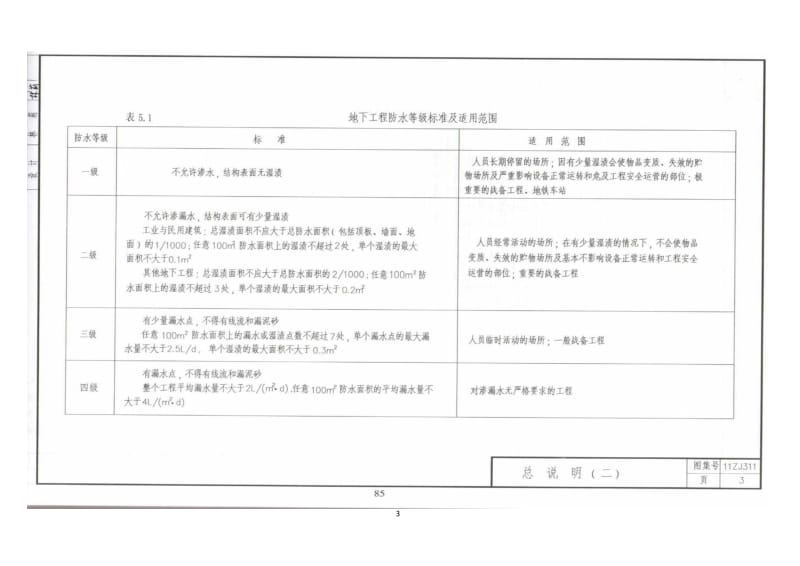 11ZJ311 地下室防水.pdf_第3页