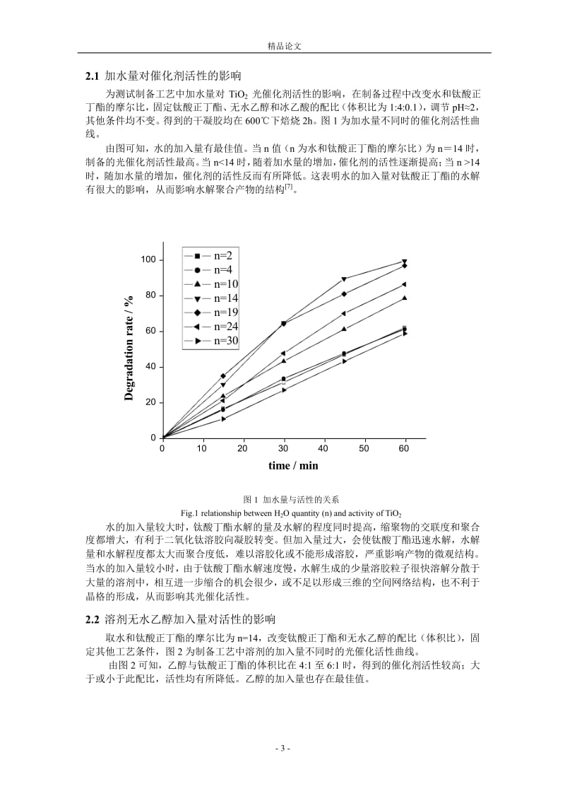 粉体 TiO2 光催化剂的溶胶－凝胶制备及其活性测试.doc_第3页