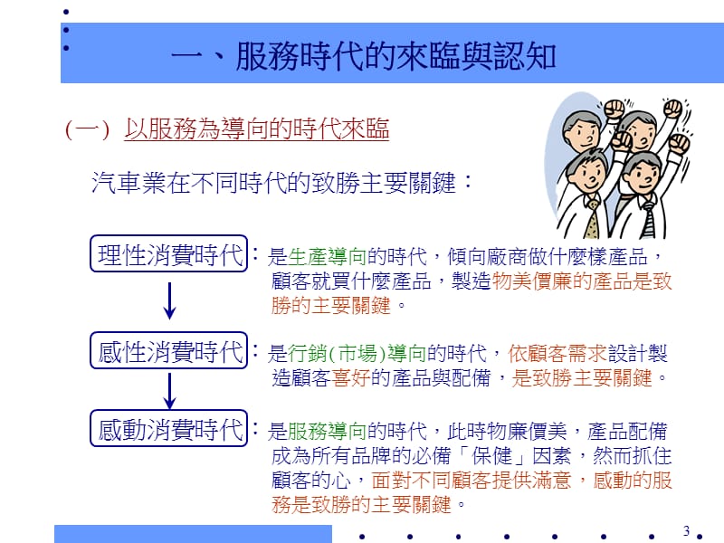 东南汽车-做一個優秀的服務人員.ppt_第3页