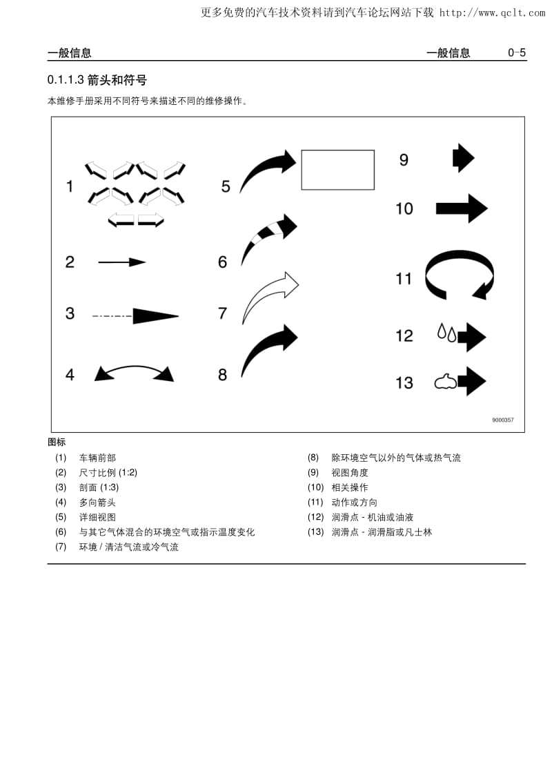 2007别克林荫大道维修手册-0.pdf_第3页