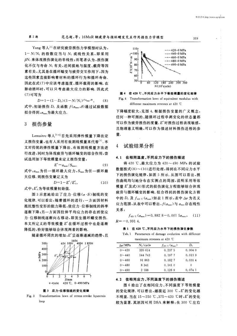 16MnR钢疲劳与循环蠕变交互作用损伤力学模型.pdf_第3页