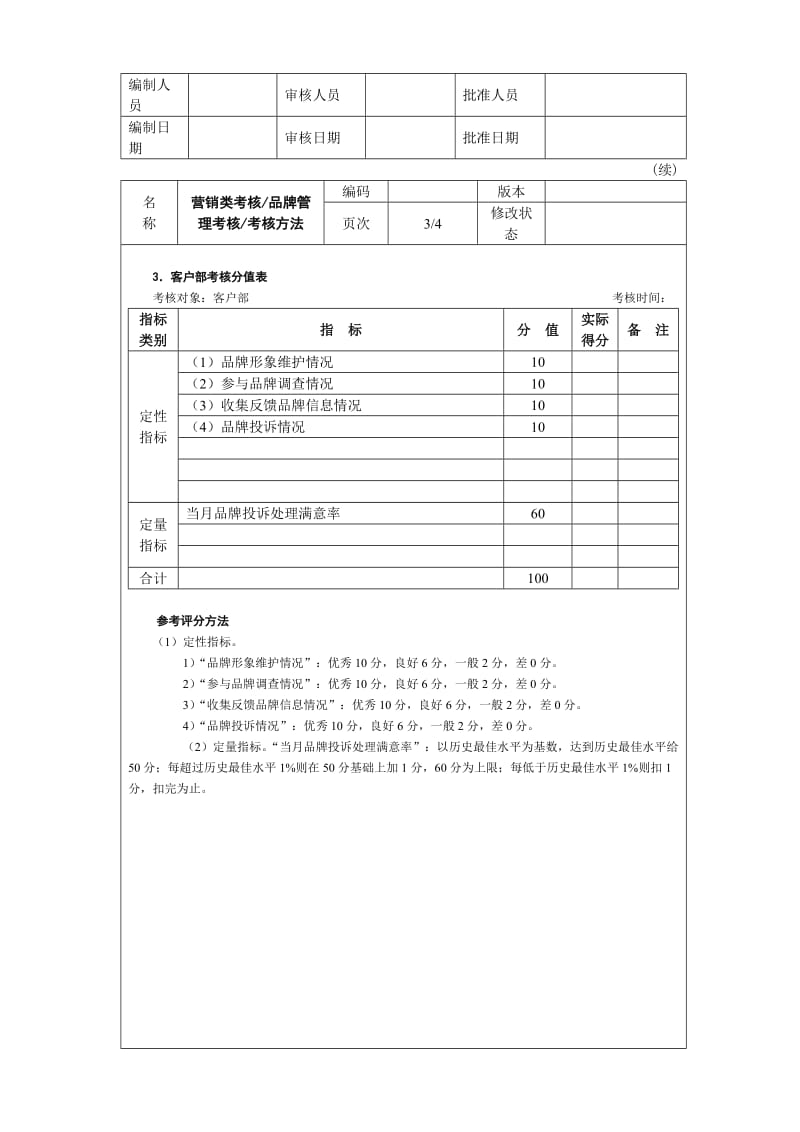 营销类考核品牌管理考核.doc_第3页